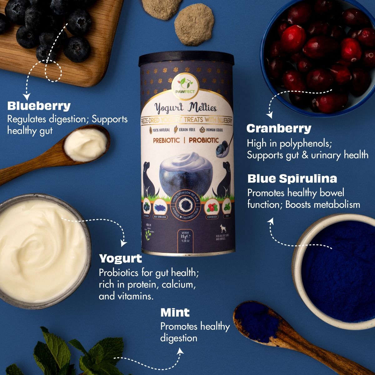 Pawfect Pre and Probiotic Dog Treats: Blueberry & Yogurt 38g