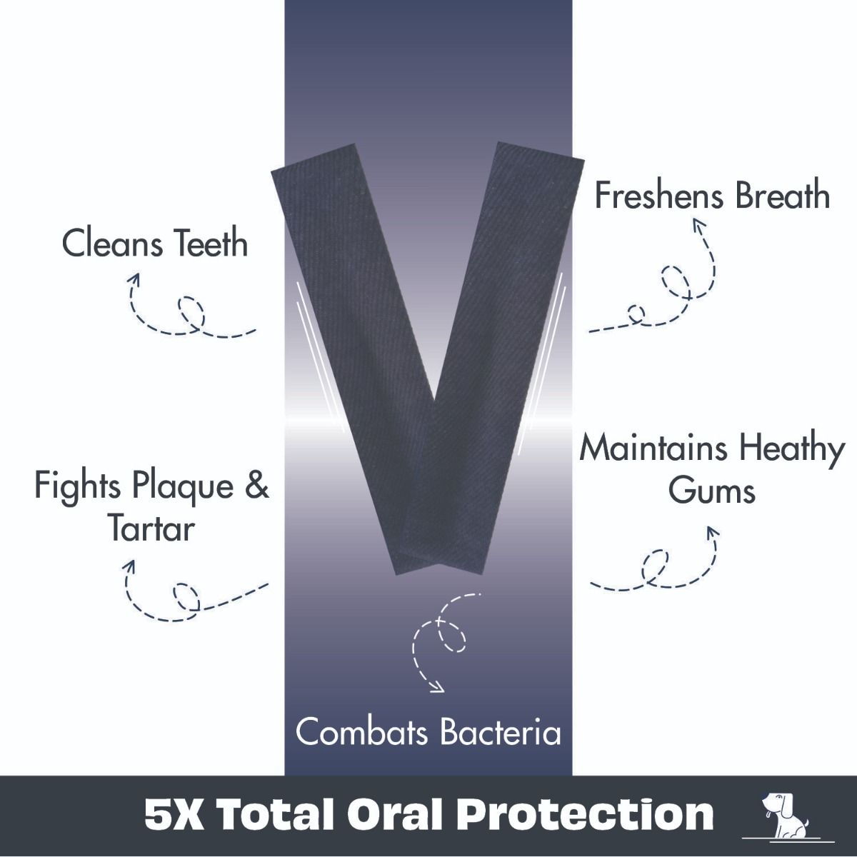 Himalayan Cheese Chews For Dogs - Dentamust Blueberry 3 Pack