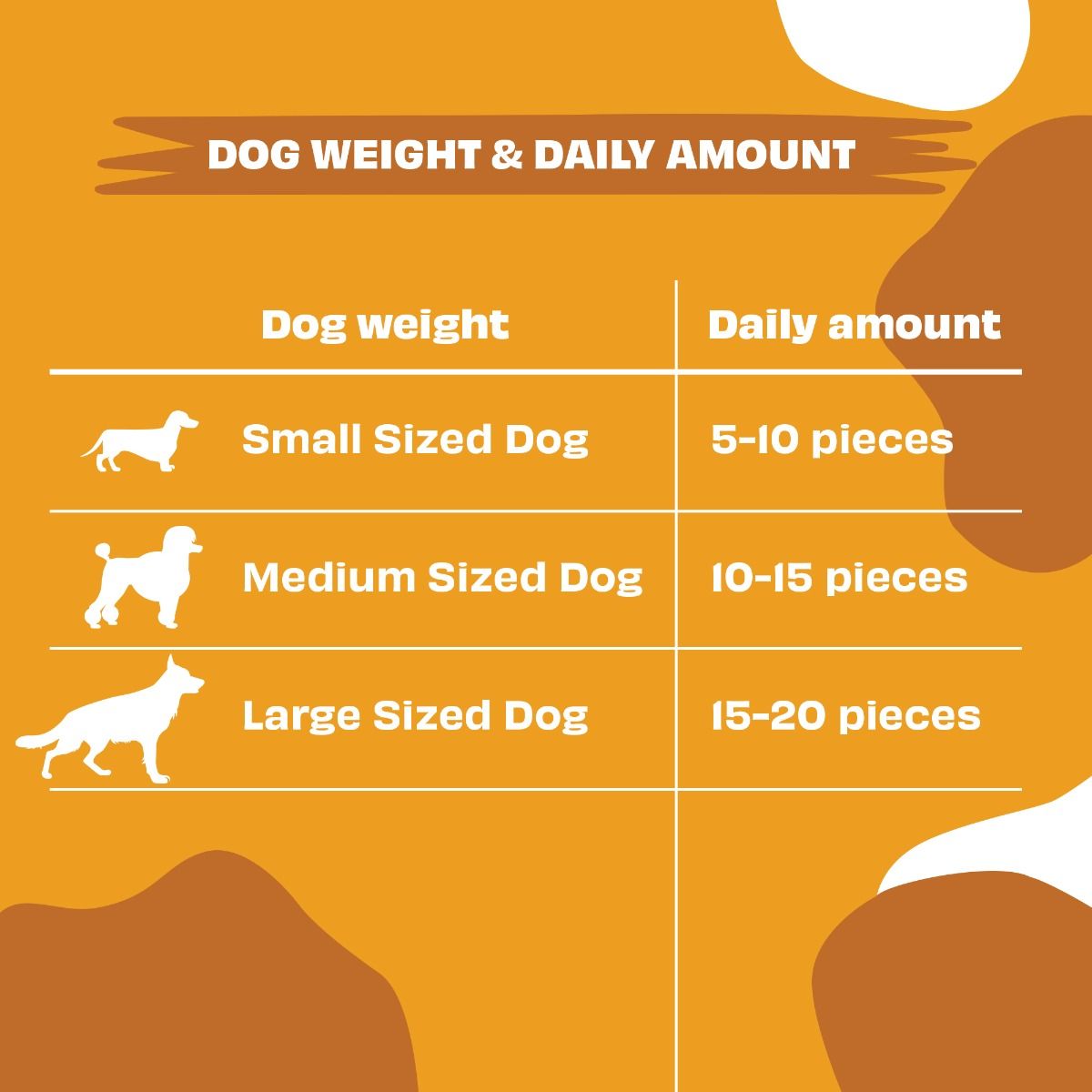 Pawfect Pre and Probiotic Dog Treats: Pumpkin & Yogurt 38g