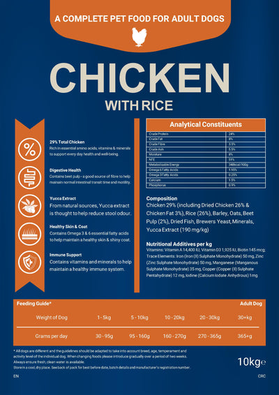 Blakes - Adult Dog - Super Premium Complete Dog Food 10KG