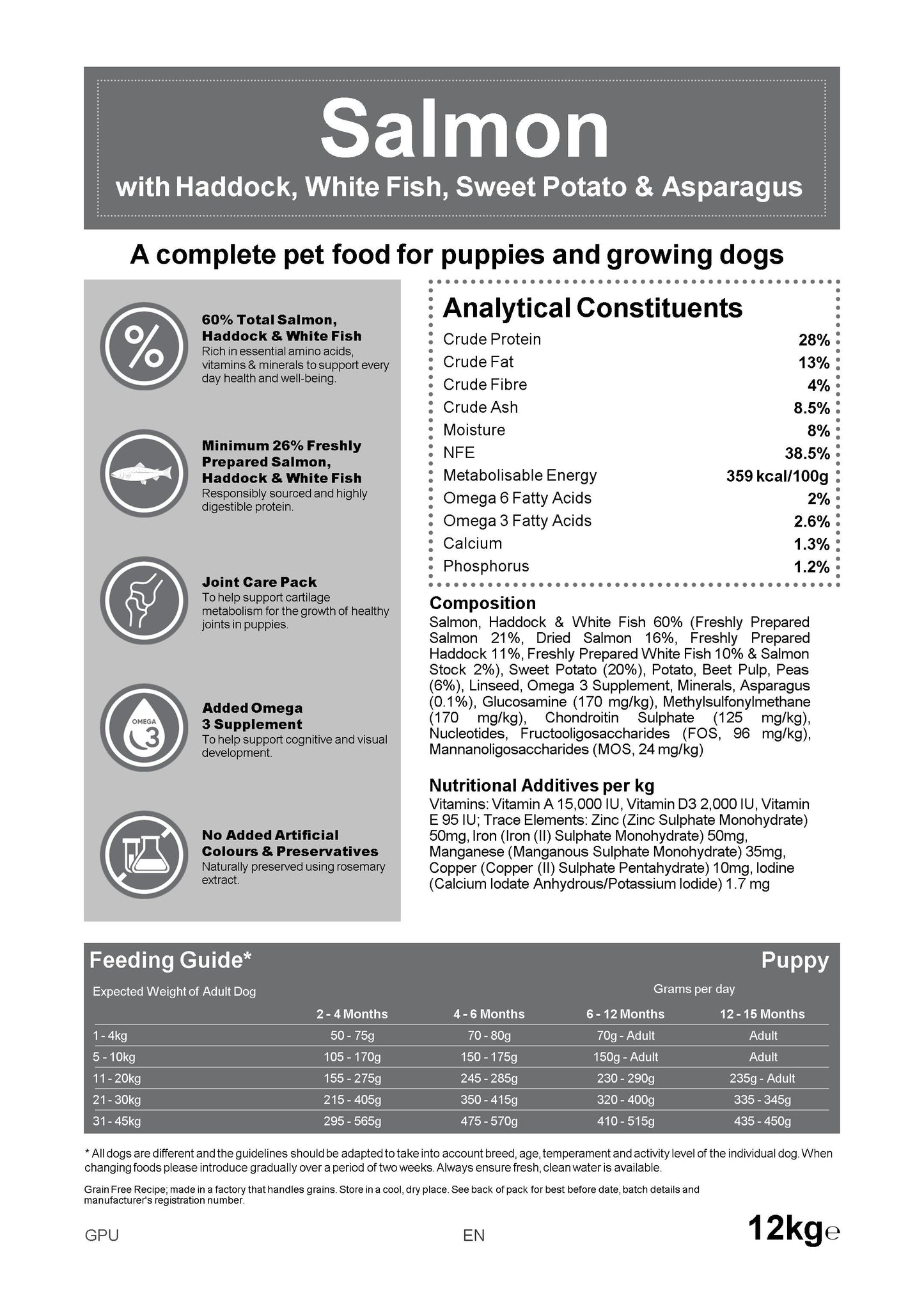 Blakes - Puppy - Grain Free Complete Dog Food