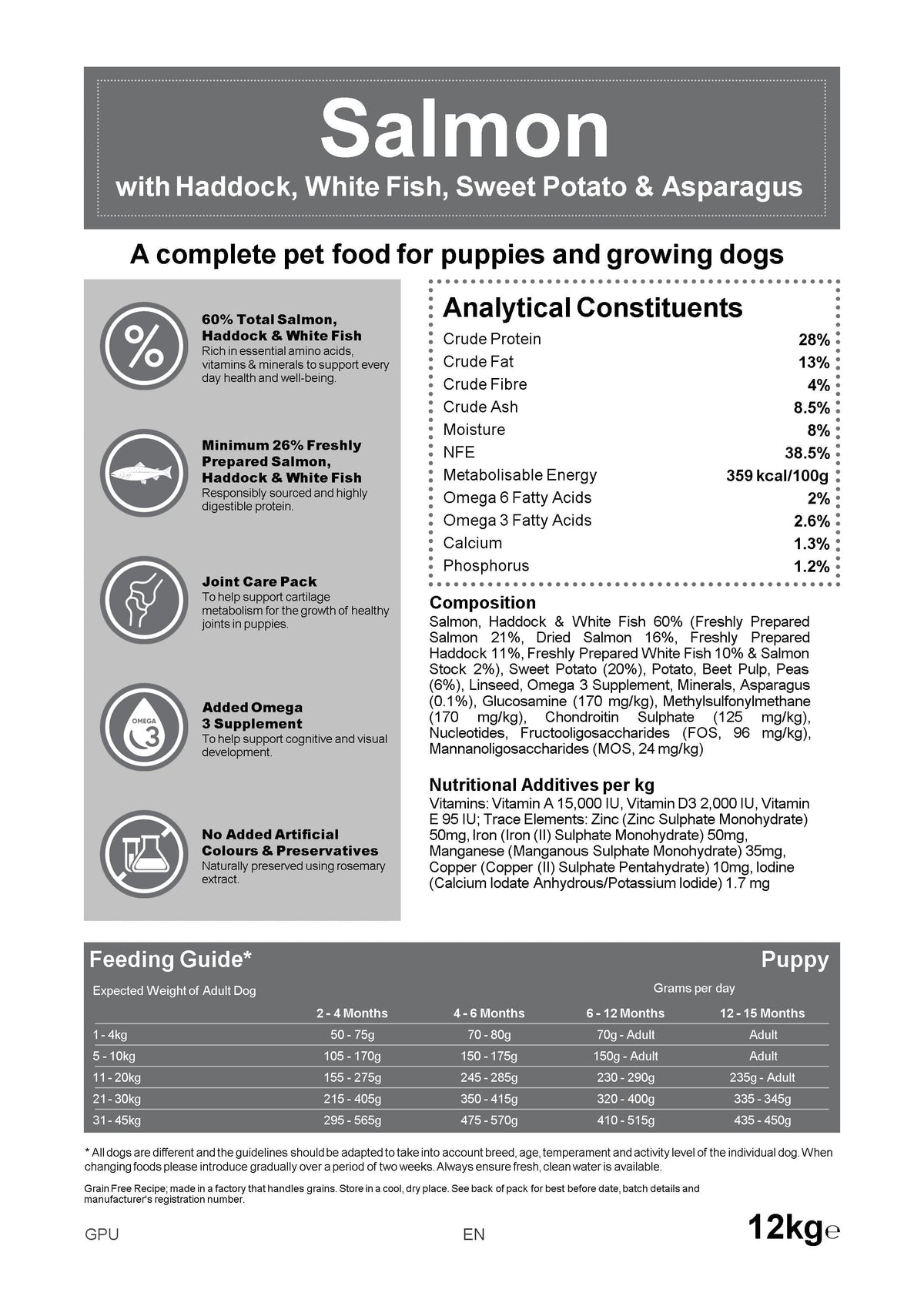 Blakes - Puppy - Grain Free Complete Dog Food.