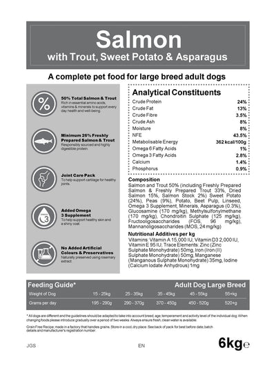Blakes - Large Breed - Grain Free Complete Dog Food