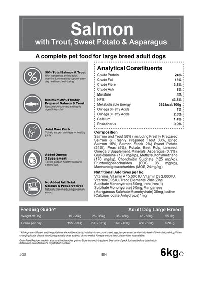 Blakes - Large Breed - Grain Free Complete Dog Food.