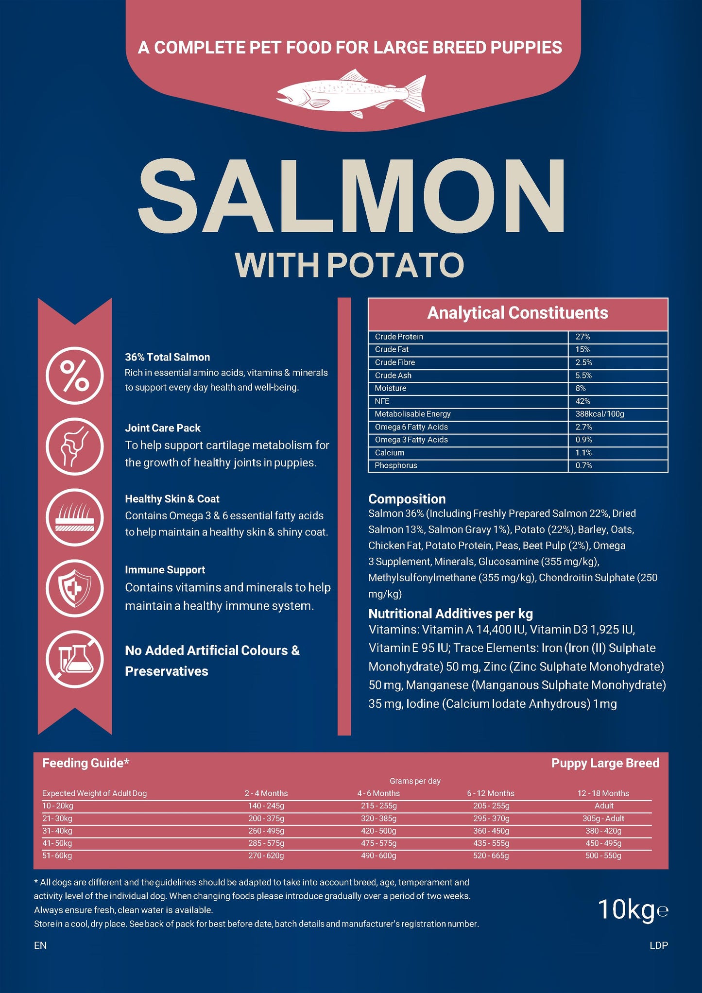 Blakes - Puppy - Super Premium Complete Dog Food 10KG