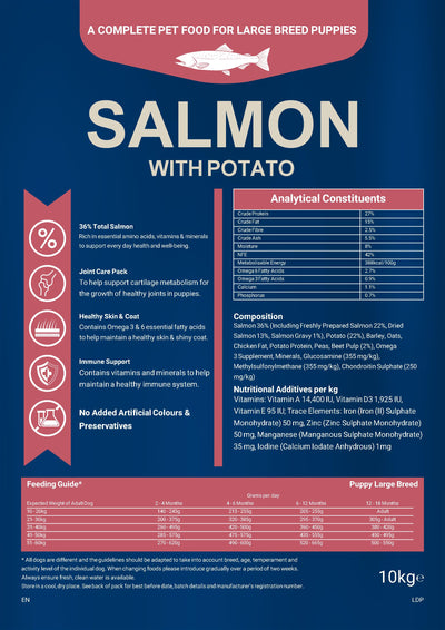 Blakes - Puppy - Super Premium Complete Dog Food 10KG