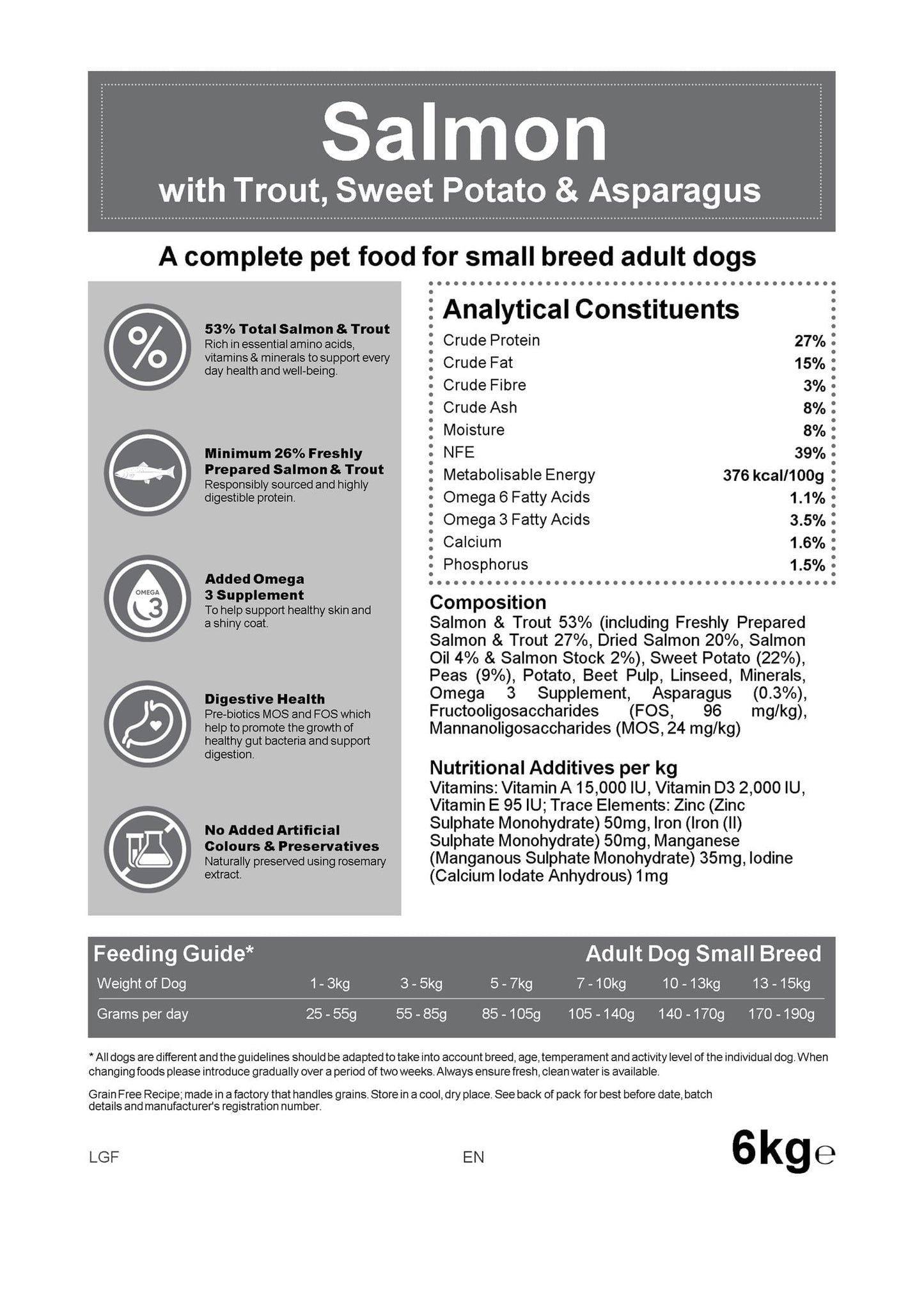 Blakes - Small Breed - Grain Free Complete Dog Food.