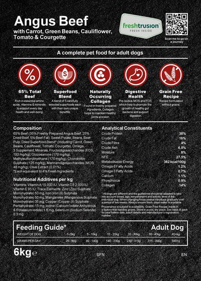 Back label including ingredients for the angus beef superfood dog food.