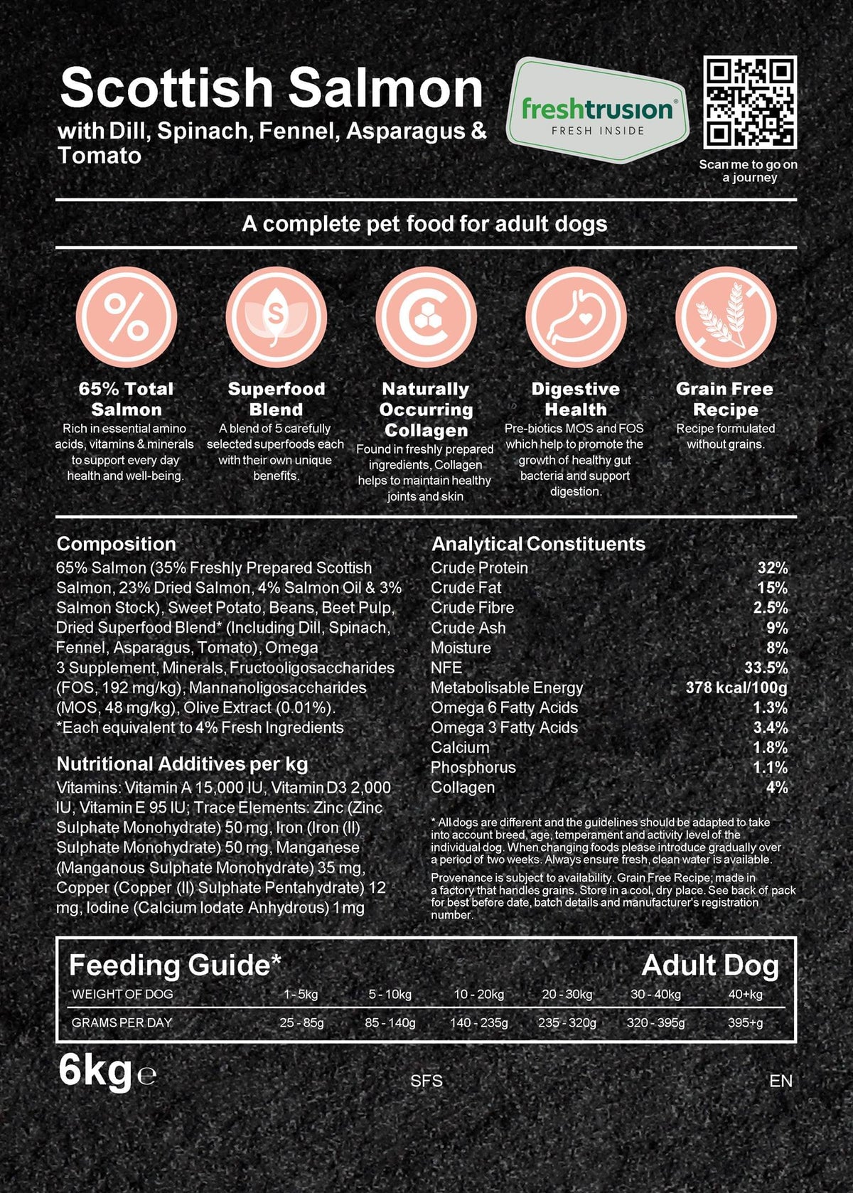 Blake's - Adult Dog - Superfood Complete Dog Food.