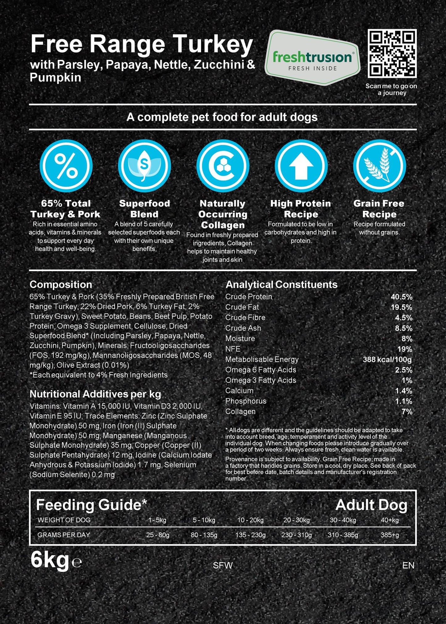 Blake's - Adult Dog - Superfood Complete Dog Food.