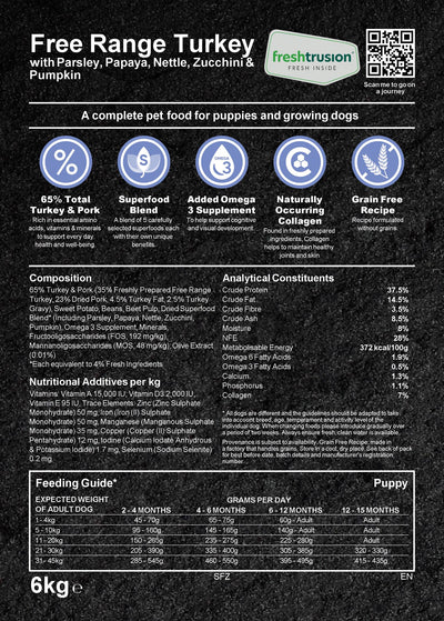 Blakes - Puppy - Superfood Complete Dog Food