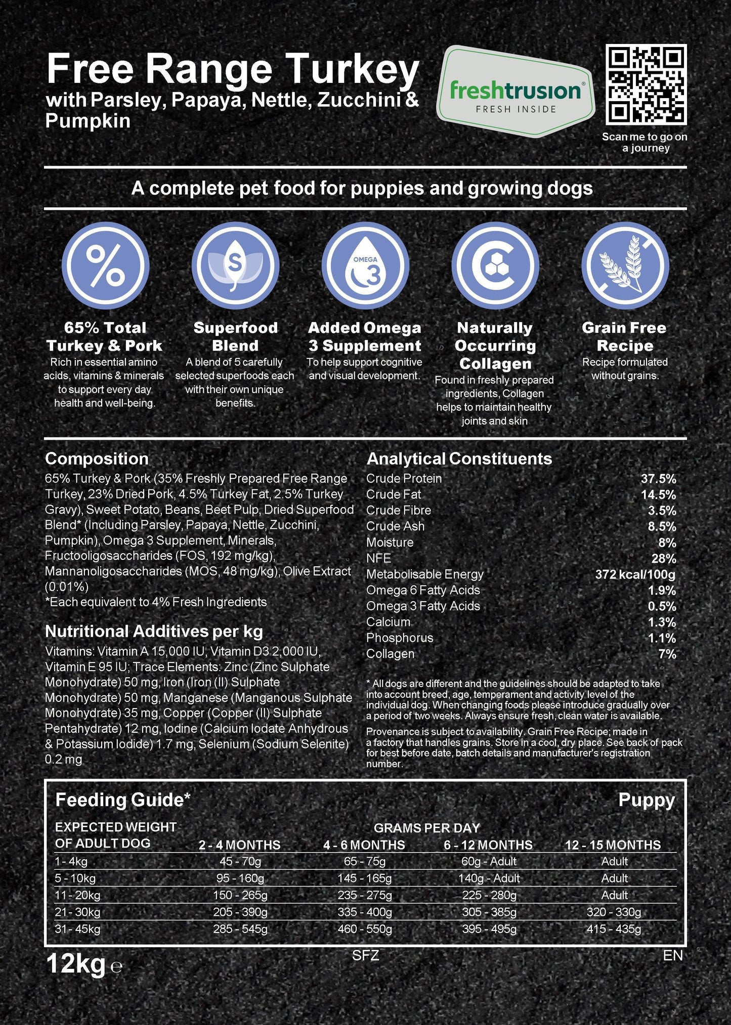 Blakes - Puppy - Superfood Complete Dog Food.