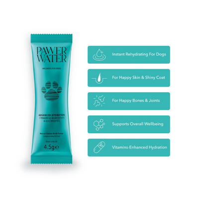 Pawer Water Mobility & Glow Advanced Wellness Hydration for Dogs.