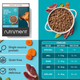 Nutriment Gently Steamed Complete Dog Food – Ambient Raw-Inspired Meals.