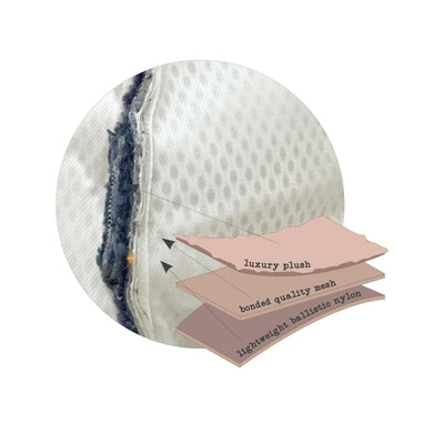 Close-up of a product with text labels on a white background