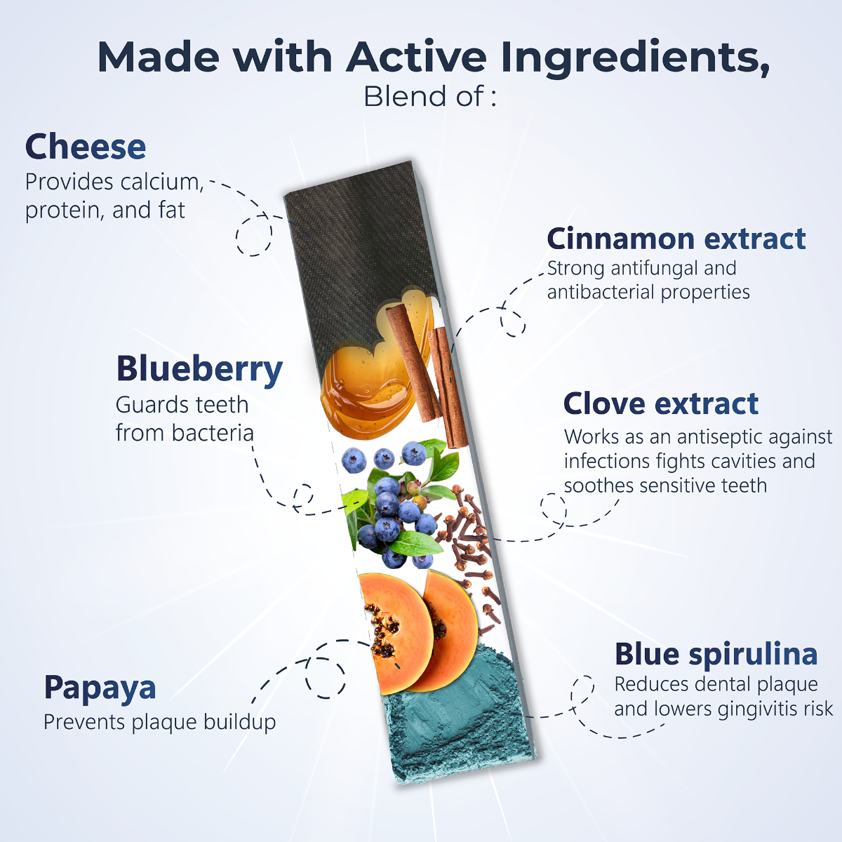 Himalayan Cheese Chews For Dogs - Dentamust Blueberry 3 Pack