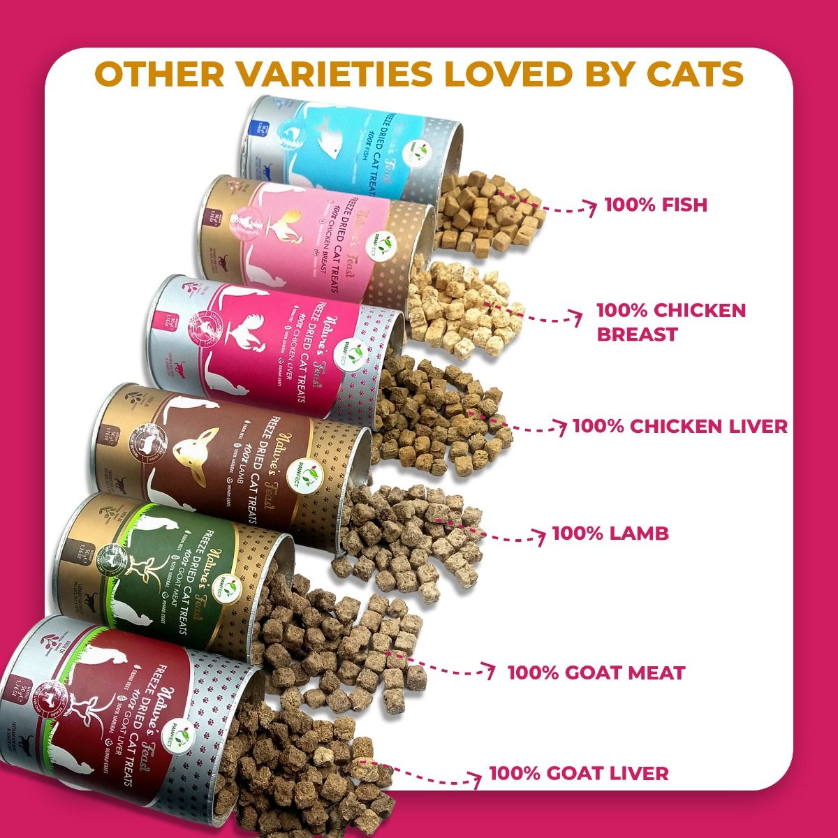 Pawfect Nature's Feast Freeze-Dried Cat Treat- Chicken Liver 50g