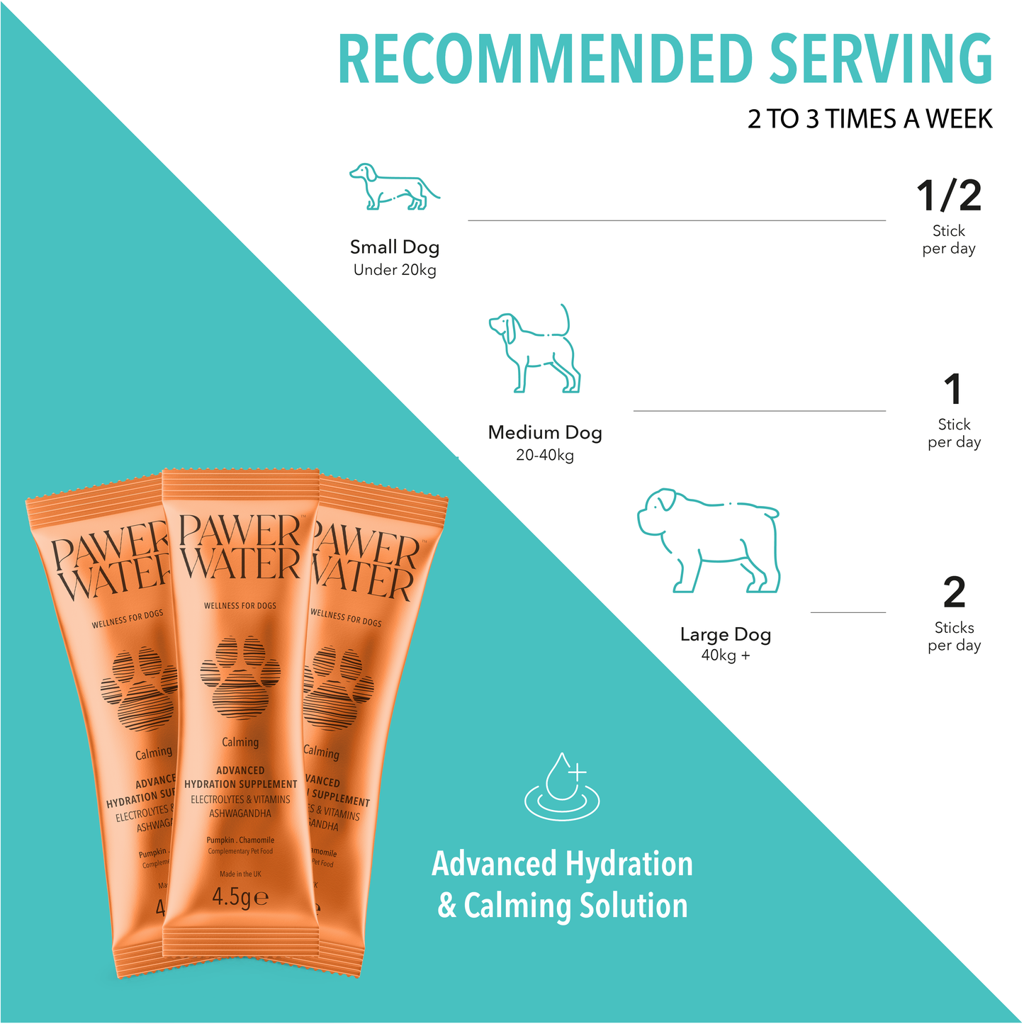 The Wellness Collection (7 Sticks Pouch)