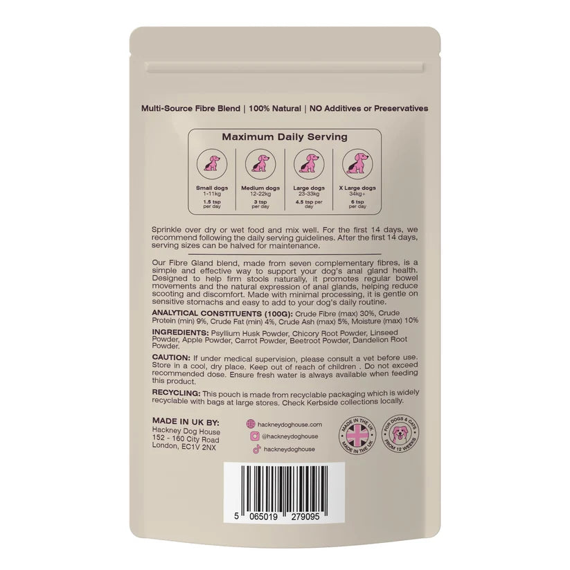 Hackney Dog House Fibre Gland ingredients, analytical constituents and feeding guide