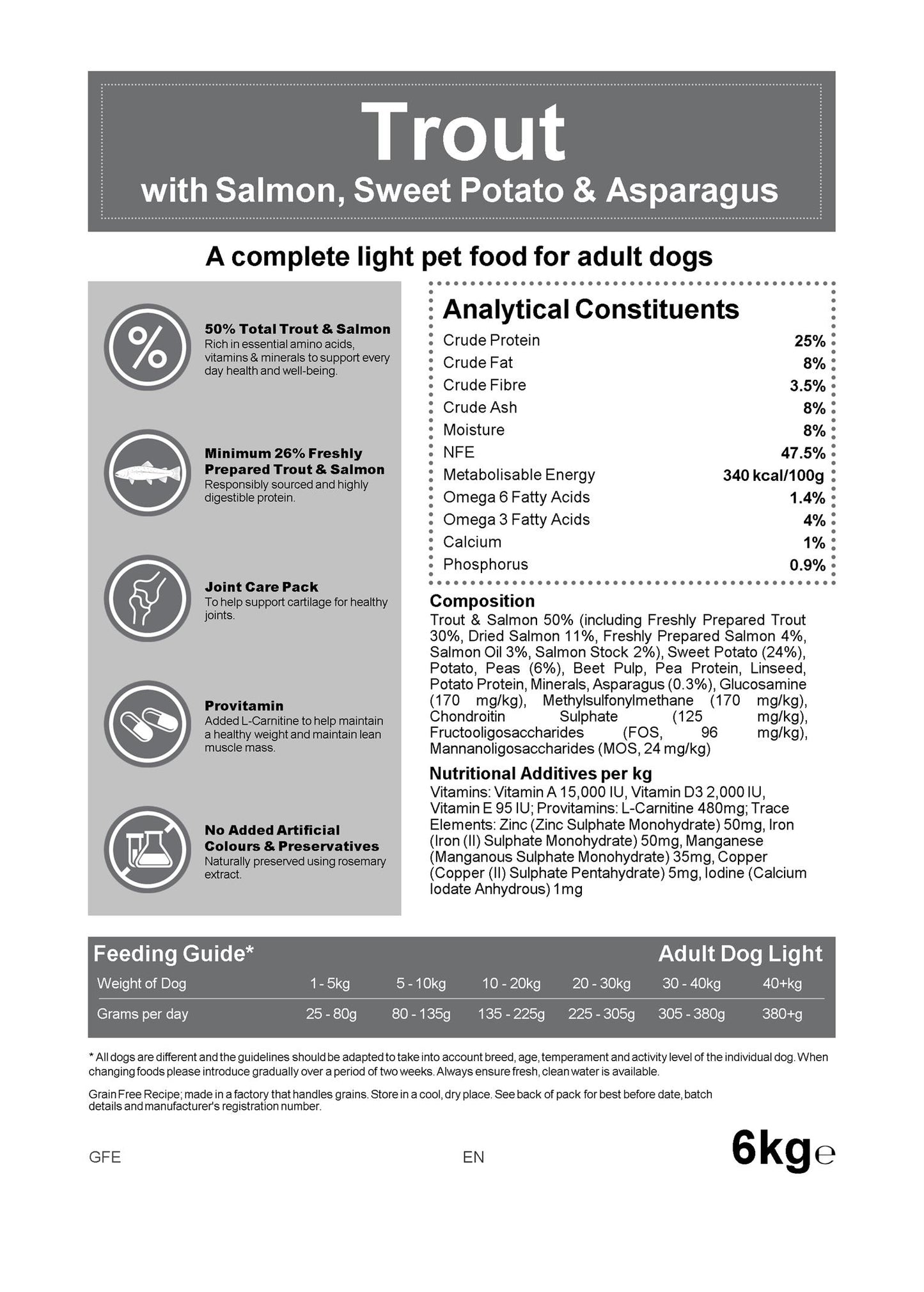 Blakes - Light - Grain Free complete Dog Food
