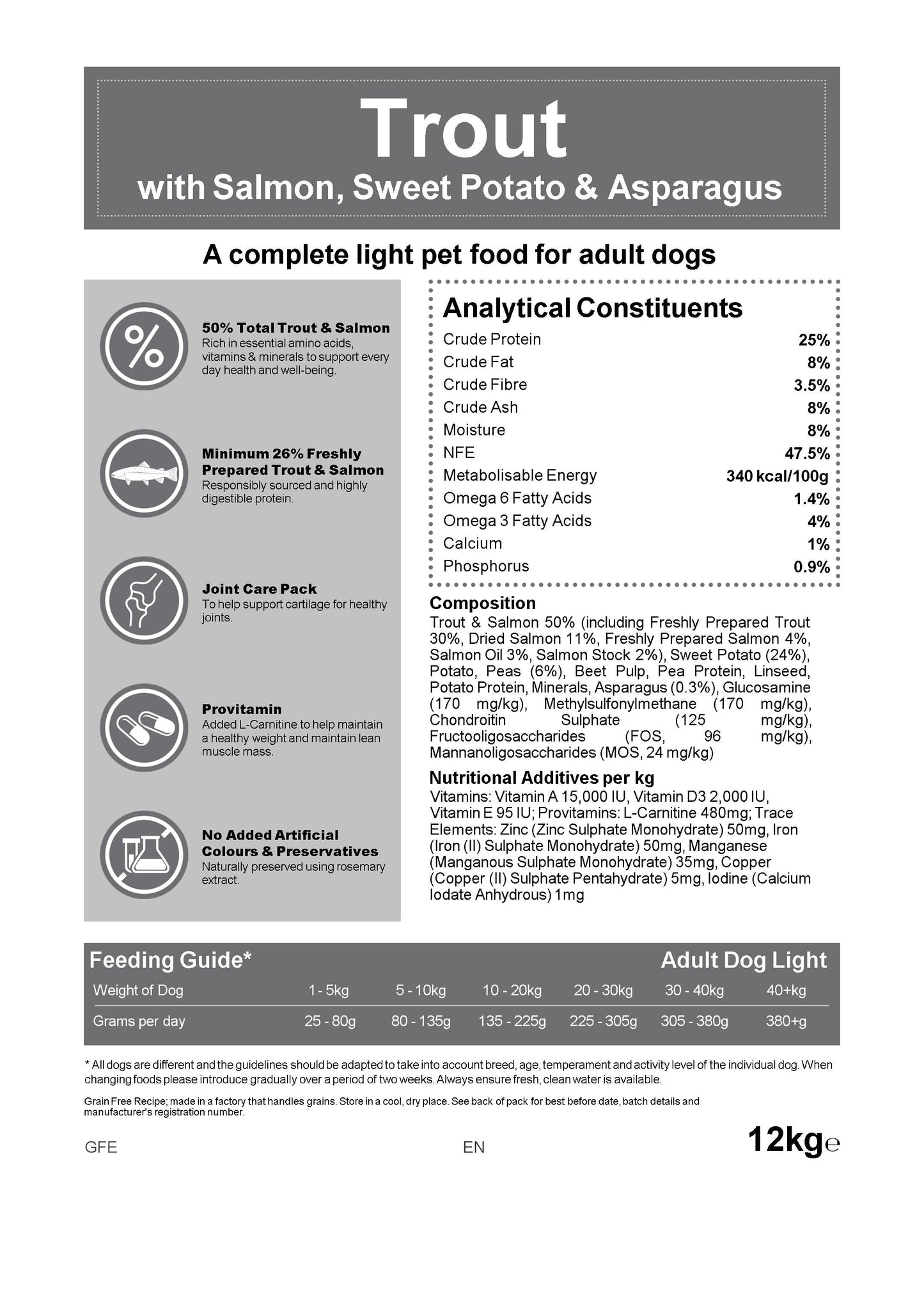 Blakes - Light - Grain Free complete Dog Food
