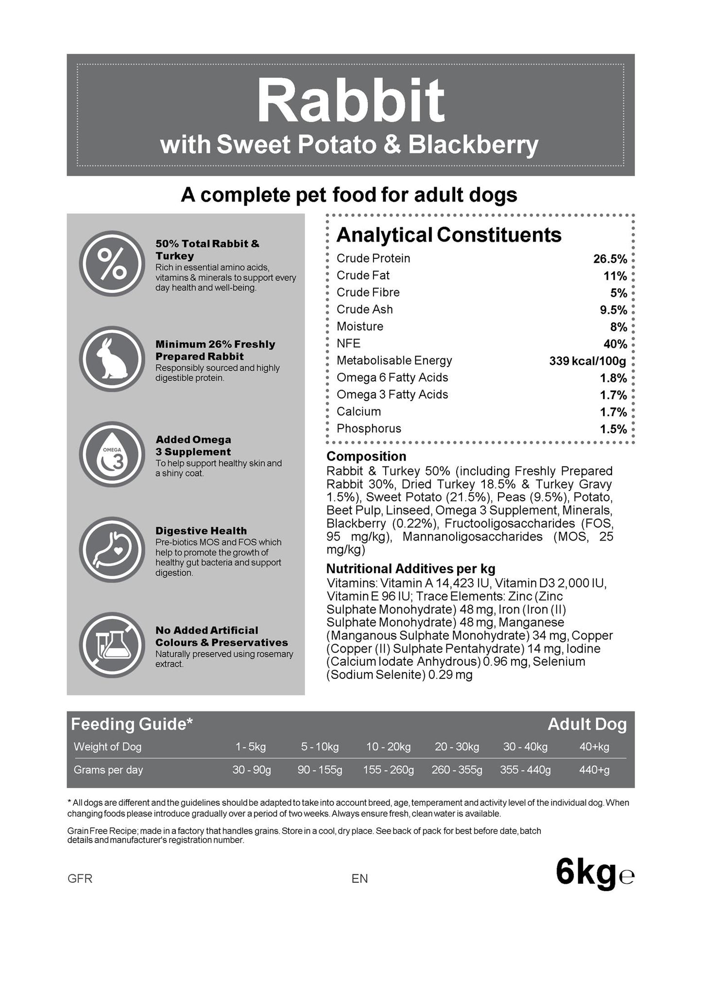 Blakes - Adult Dog - Grain Free Complete Dog Food