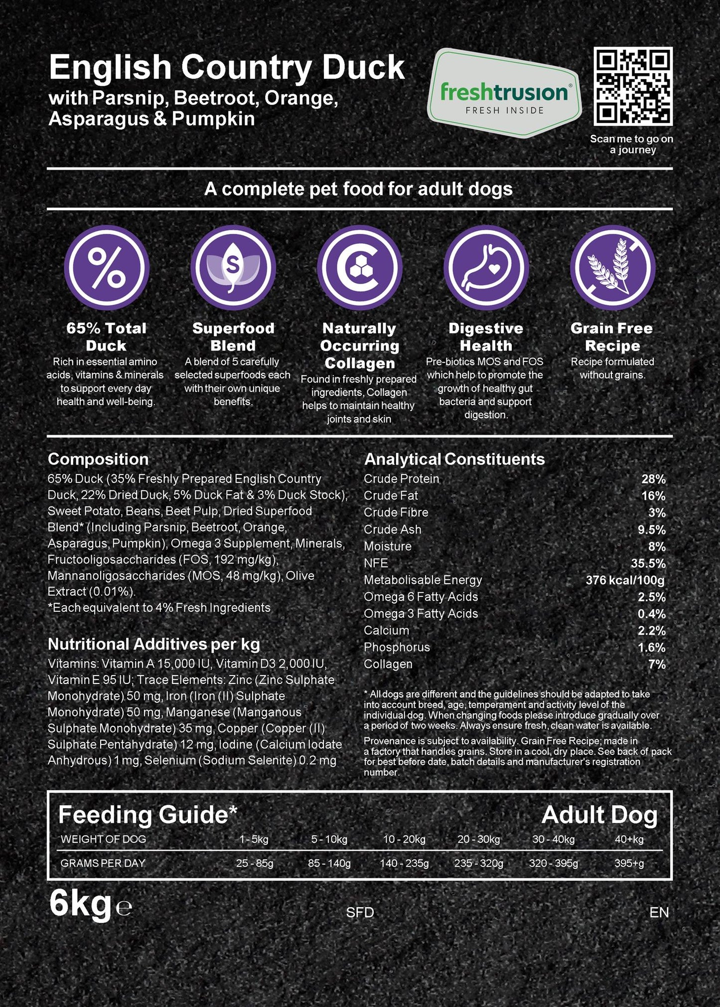 Blake's - Adult Dog - Superfood Complete Dog Food