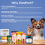 Pawfect Peanut Butter For Dogs: Blueberry & Hempseeds 275g