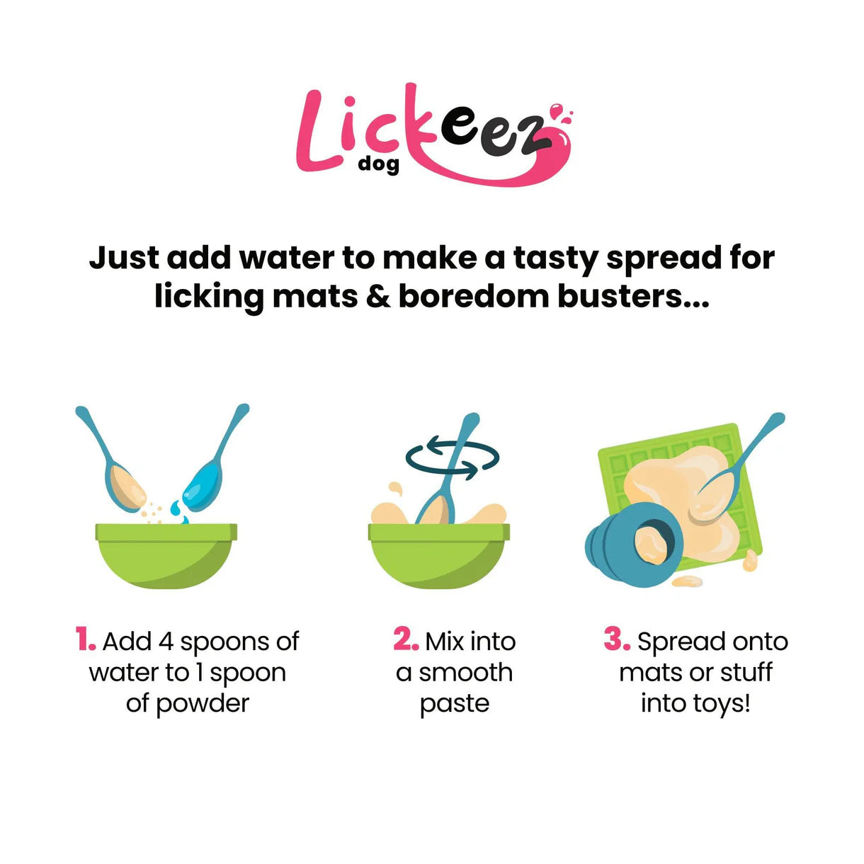 Lickeez dog enrichment spread instructions infographic showing how to mix powder with water to create a smooth paste for lick mats and interactive toys
