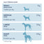 Natural liver support supplement for pets – Dorwest Milk Thistle