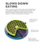 Nina Ottosson Lickin' Layers
